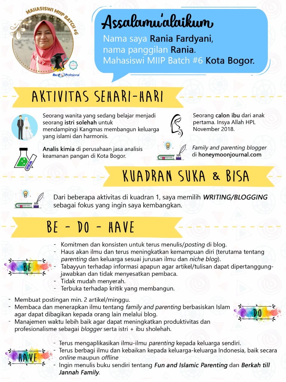 e -flyer pengalaman cmse matrikulasi iip batch 6 honeymoonjournal.com e -flyer pengalaman cmse matrikulasi iip batch 6 honeymoonjournal.com