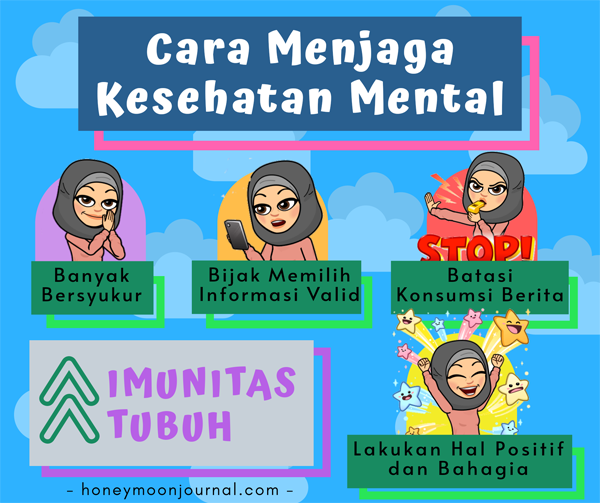cara menjaga kesehatan mental corona