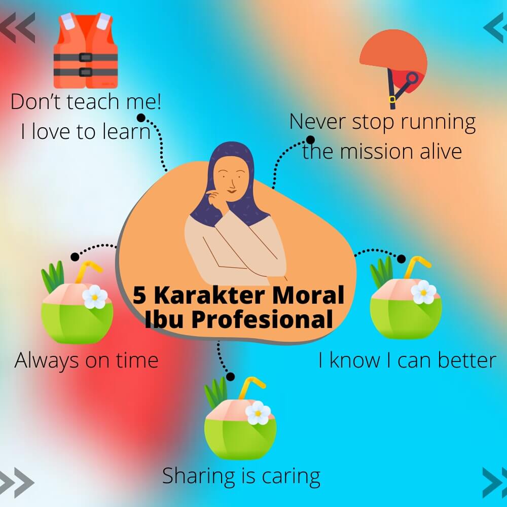 moral karakter ibu profesional