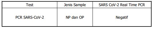 hasil swab test