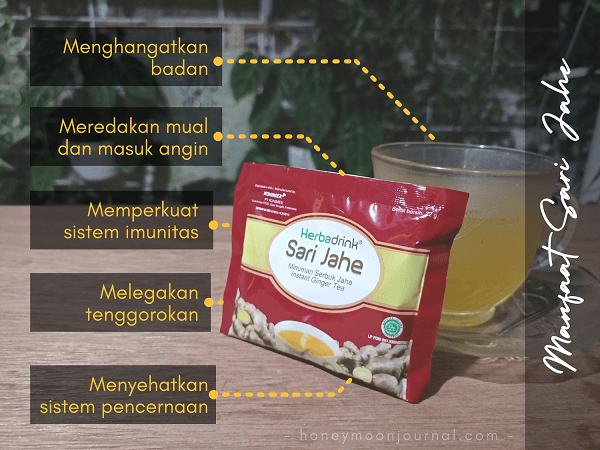 manfaat herbadrink sari jahe