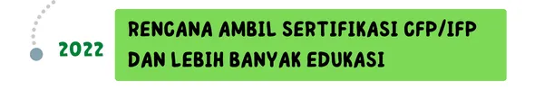 perjalanan 2022