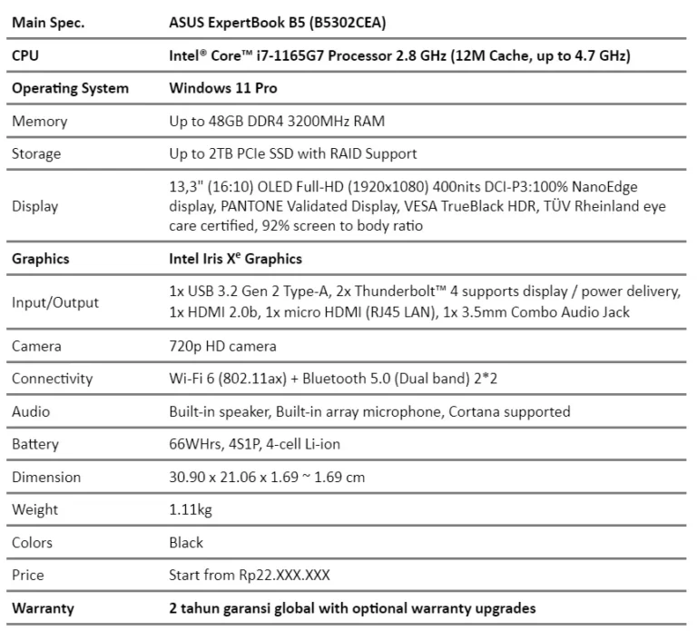 Main Spec ASUS ExpertBook B5