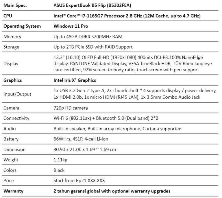 Main Spec ASUS ExpertBook B5 flip
