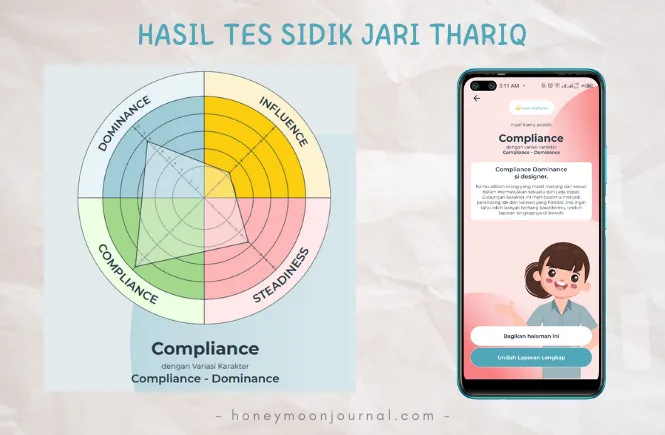 hasil tes sidik jari ms learning and grow