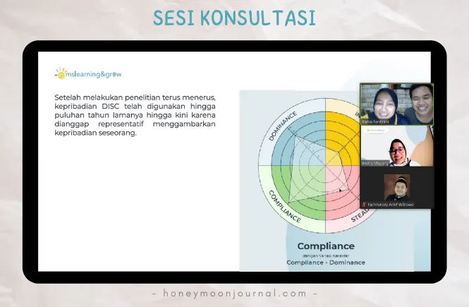 sesi konsultasi psikolog ms learning and grow