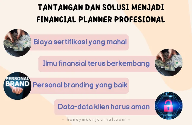 tantangan dan solusi menjadi CFP