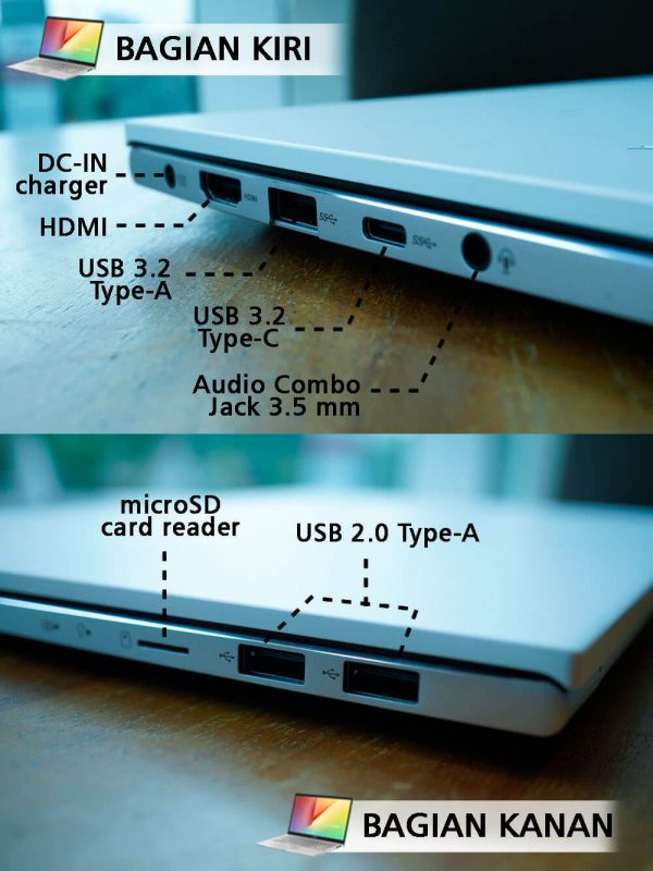 konektivitas asus vivobook s14 s433
